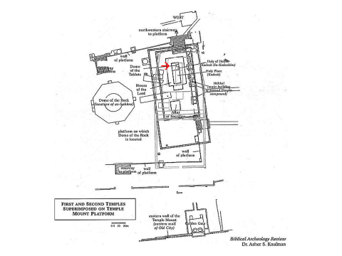 temple plan